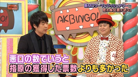 【AKBINGO】日テレにAKBファンからウーマンラッシュアワー村本への抗議が殺到！？