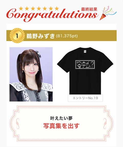 【NMB48】鵜野みずき写真集発売決定！！