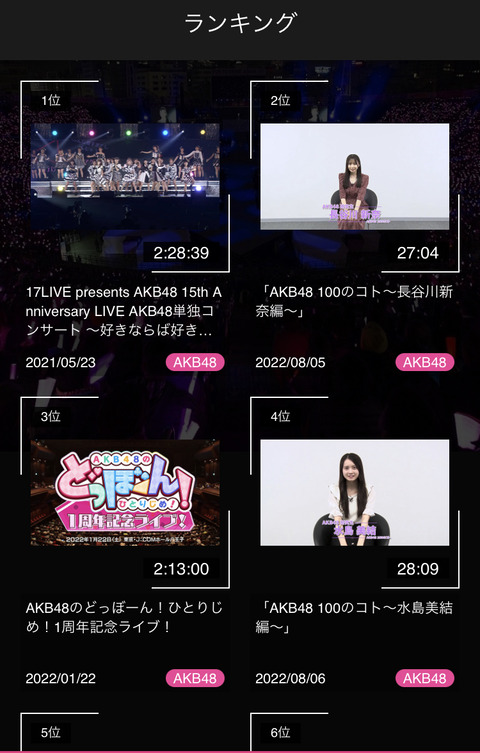 【AKB48】17期生の長谷川新奈ちゃんって人気あるんだね