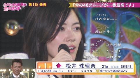【AKB48】握手売上とか運営の忖度で選抜決めるのもう辞めにしないか？そろそろファンが選抜決めようぜ