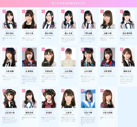 screenshot-www.akb48.co.jp-2018.06.16-17-01-55