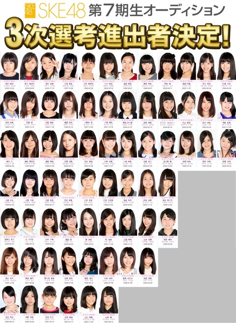 【SKE48】彼氏バレした奴が合格したらどうする?【7期研究生オーディション】