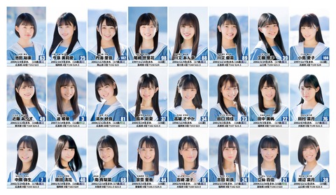 【悲報】STU48研究生が金欠「電気代高いから暖房つけられない…」「お話会の服代が…」「コーラ買えない…」