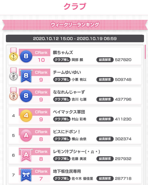 【AKB48のドボン】地下住民が大健闘してしまうｗｗｗｗｗｗ