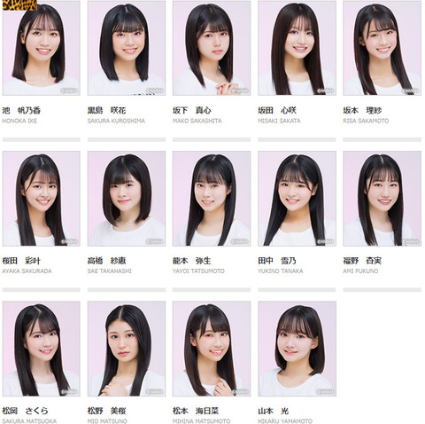 【NMB48】8期研究生、顔面レベルが高いと話題に