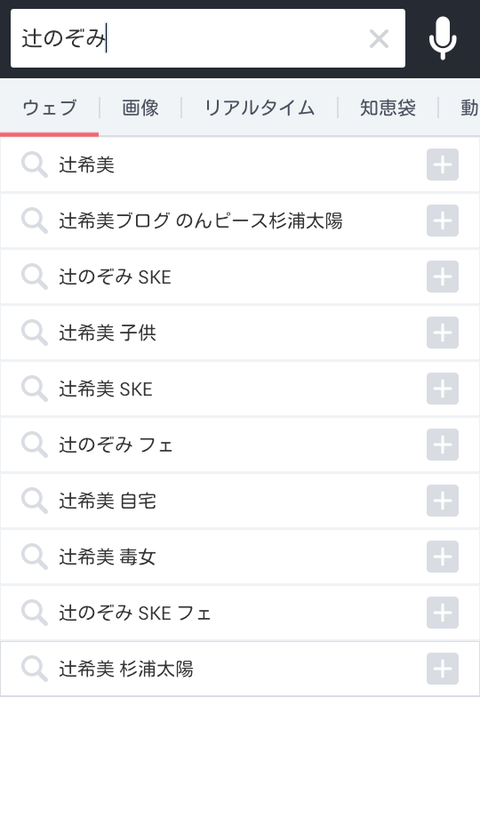【元SKE48】辻のぞみさんが今検索してそうなキーワード