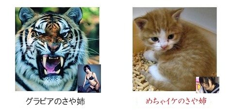 【AKB48G】メンバーにボクサーの異名みたいなのつけようず