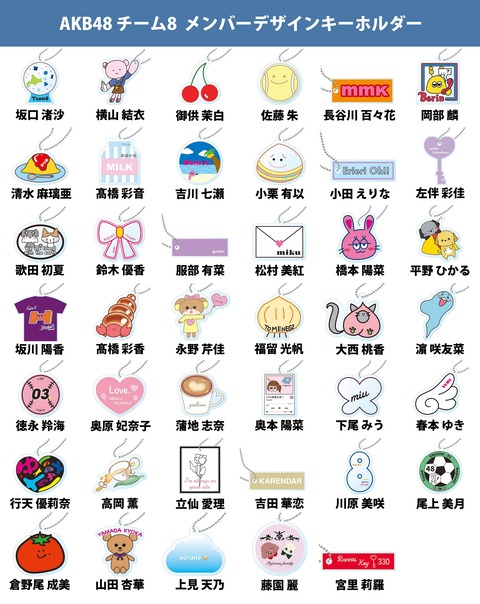 【AKB48】チーム8横山結衣さんの個別キーホルダーが授乳・・・