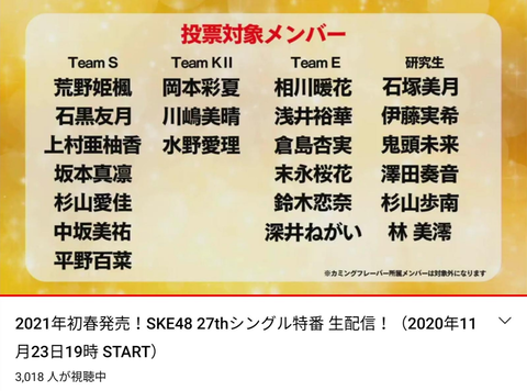 【SKE48】1年ぶりのシングルの選抜発表でも視聴者数が少なかったSKEが何をやれば視聴者が増えるのか、お節介だけど勝手に考えてあげるスレ