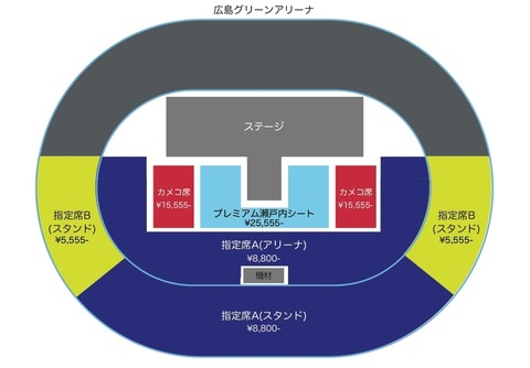 【悲報】STU48の半分キャパ5周年コン、暗幕祭り不可避な模様