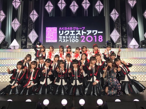 【悲報】今年のAKB48Gリクアワが全然話題になっていない