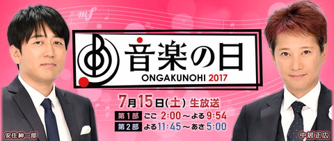 【悲報】TBS音楽の日「AKBの姉妹グループは全員まとめてメドレーでええやろ」