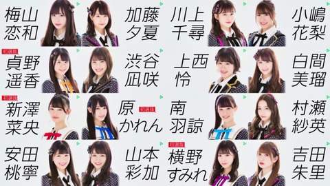 【朗報】NMB48、またまた4月スタートの地上波新番組が決定!!!