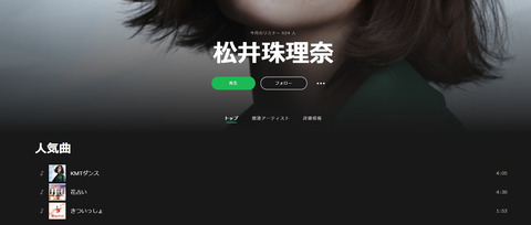 【AKB48G】Spotifyリスナーランキングがリアル過ぎるんだがｗｗｗｗｗｗ