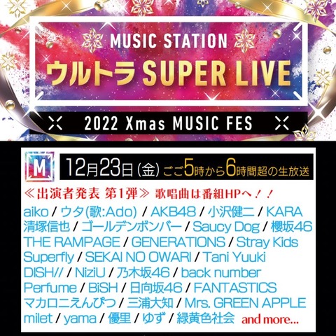 【AKB48】「Mステ SUPER LIVE」出演決定！「久しぶりのリップグロス」を披露