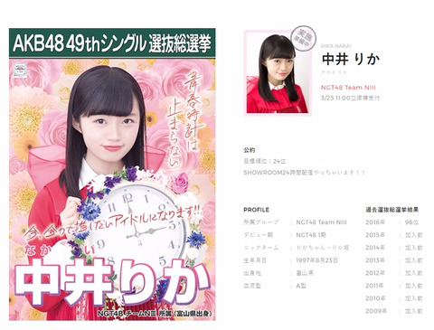 【NGT48】中井りかちゃんにSHOWROOM24時間配信でして欲しいこと