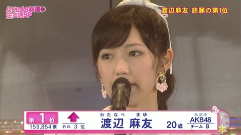 【アホスレ】もしまゆゆが総選挙１位だったらAKB48のアイドルとしての評判はもっと高いものになってた【渡辺麻友】