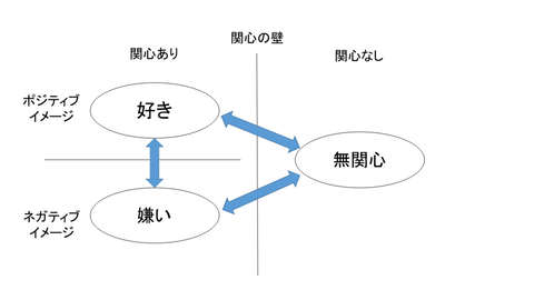 【池沼スレ】モーニング娘。を嫌うのを辞めろ!😠