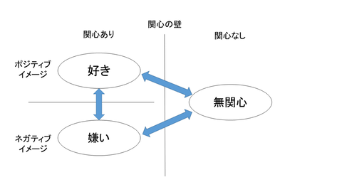 【池沼スレ】モーニング娘。を嫌うのを辞めろ！😠