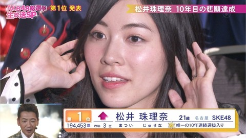 【AKB48G】今、総選挙があったら誰が1位になるんだろうか？