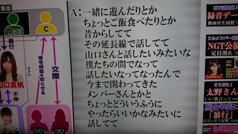 【疑問】なんでNGT48ってまだ存在してるの？