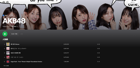 Spotify「AKB48」アーティスト別月間リスナー50万超えで近年最高記録更新