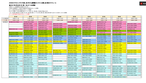【AKB48】「失恋、ありがとう」劇場盤オンラインお話し会【4/28~30】