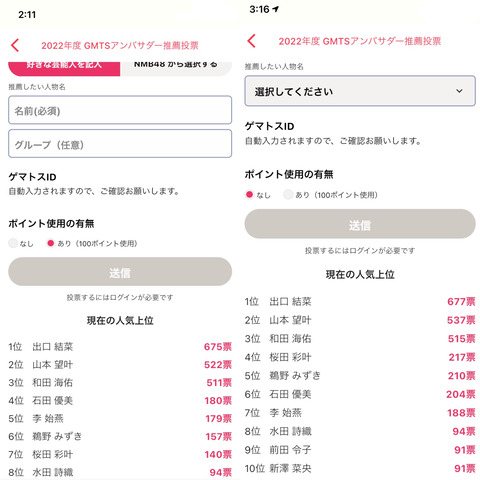 【NMB48】ゲマトスCM出演権の投票が複垢による不正投票まみれでカオスwww