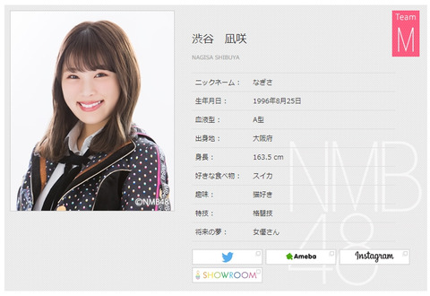 【朗報】なぎちゃんの身長が伸びる【NMB48・渋谷凪咲】