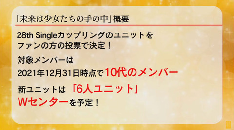 SKE48のティーンズユニット選抜選挙、あなたは誰に投票する？