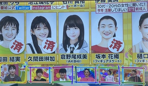 【朗報】「ヒルナンデス」であのAKBメンバーが紹介される!!!