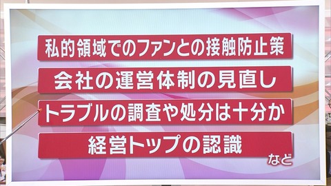 このままだとNGT48どころかAKS自体解体でAKB系列全部終了するぞ