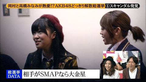 【めちゃイケ】HKT48指原莉乃はドッキリに気付いてた!
