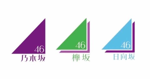【AKB48G】パチンコ屋じゃ、ソニーに勝てない【坂道G】