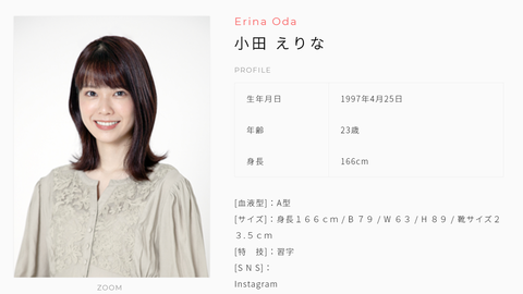 【闇深】AKB48小田えりな、清水麻璃亜のスリーサイズが謎の力によって非公開にされるwwwwww