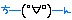 まったりな日々 border=
