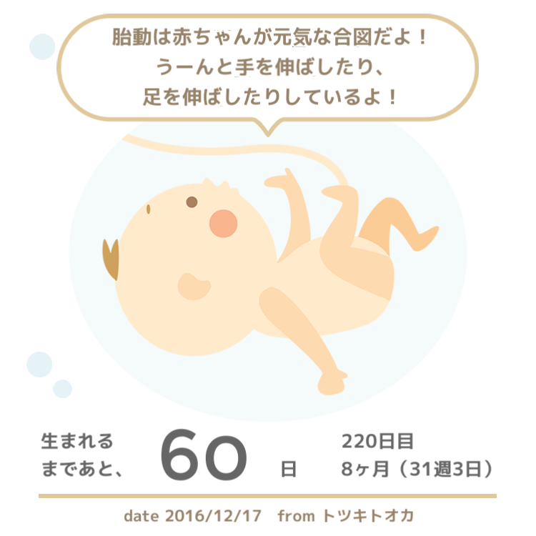 入院48日目 31週3日 増える痛み 旧 おいしい毎日しあわせごはん