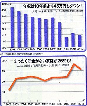 いつでもベストを尽くす