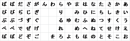 Japanese Language And Culture