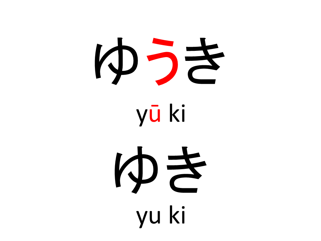 Hiragana : Japanese Language and Culture