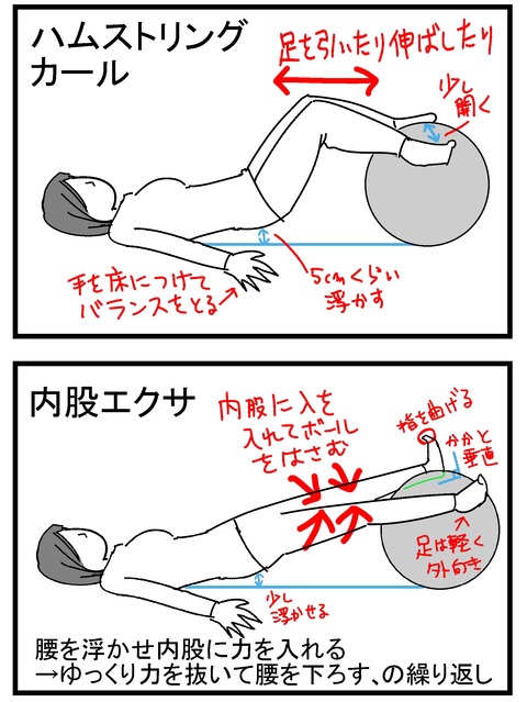 バランス2