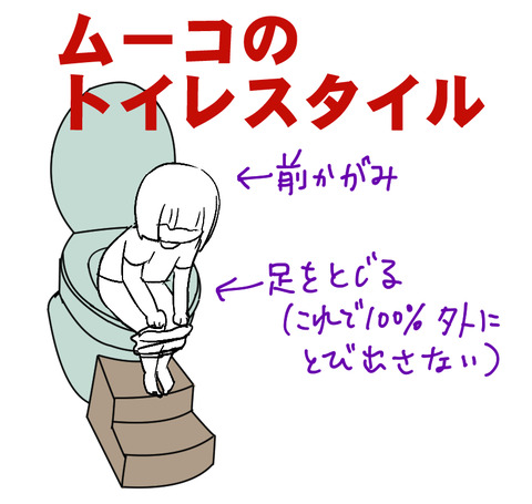 トイトレ4