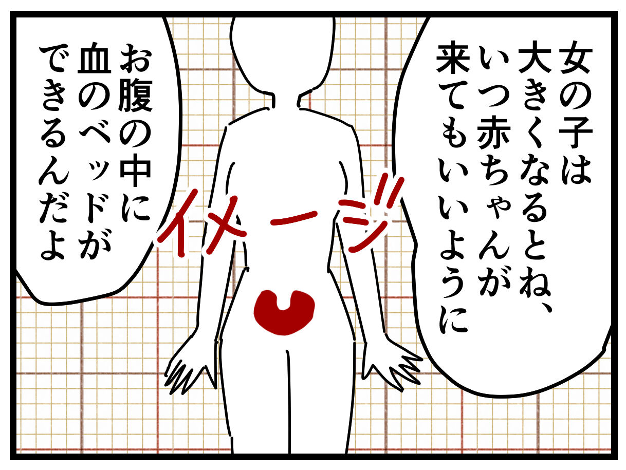 育児漫画350 5歳娘と生理の話 前編 千曲がり奮闘記 紆余曲折の育児記録 Powered By ライブドアブログ