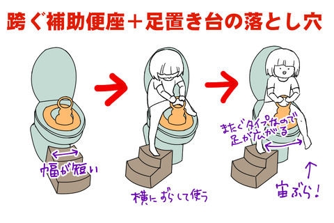 トイトレ3
