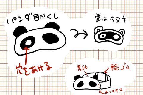3歳3