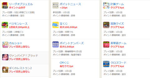 ゲーム2