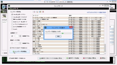 keywordsukautastorend