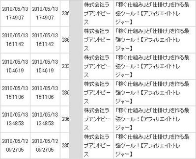 トレジャー売れ行き5.13