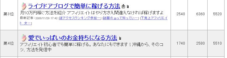 �͵��֥�����󥭥󥰣��̵�ǰ�β���