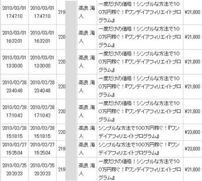 ���ǥ����Ԥ�������